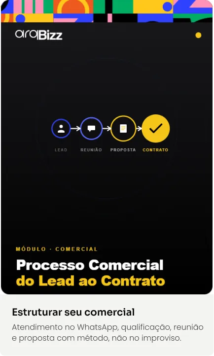 Depoimento de cliente arqBizz