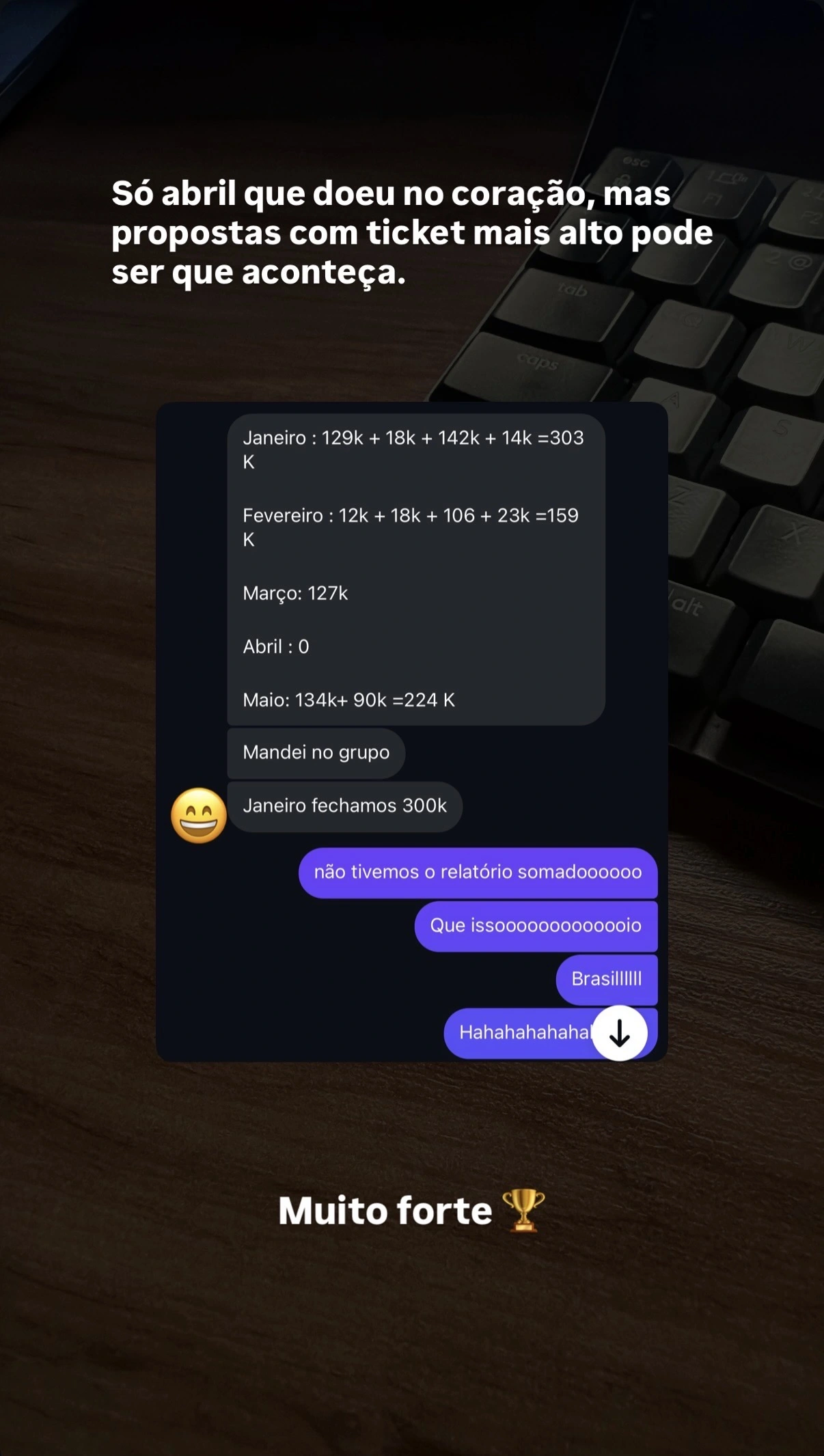 Depoimento de cliente arqBizz